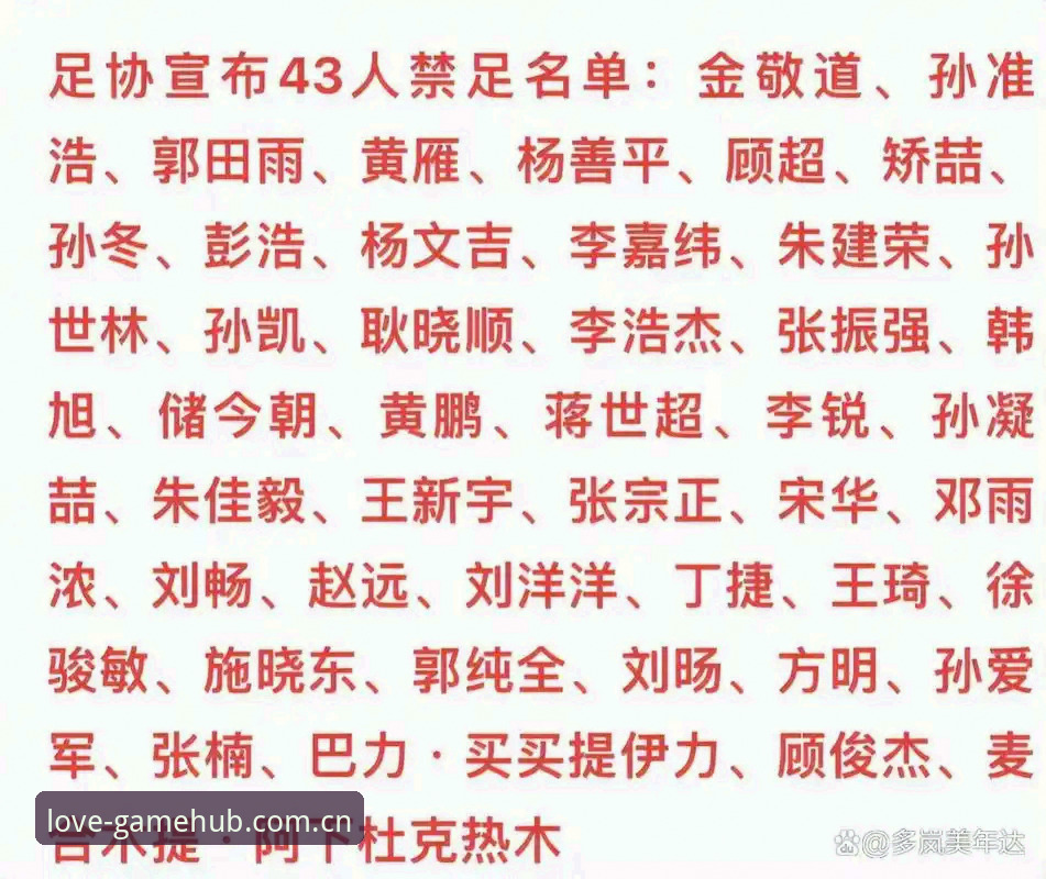 足协再出重拳,65人禁足名单背后藏着什么足球乱象?